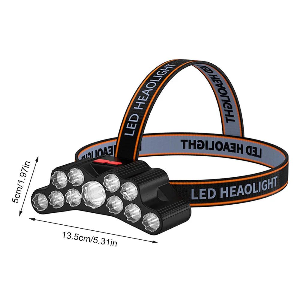Naglavna lampa sa 11 led svjetla 1+1 gratis - Feniks-shop
